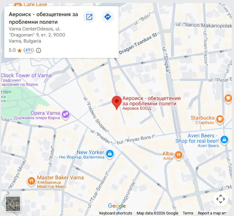 Contactați-ne